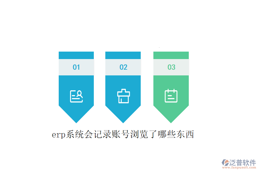 erp系統(tǒng)會(huì)記錄賬號(hào)瀏覽了哪些東西