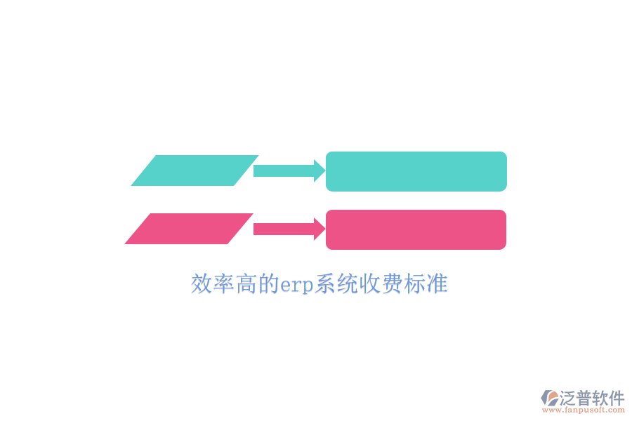 效率高的erp系統(tǒng)收費標準