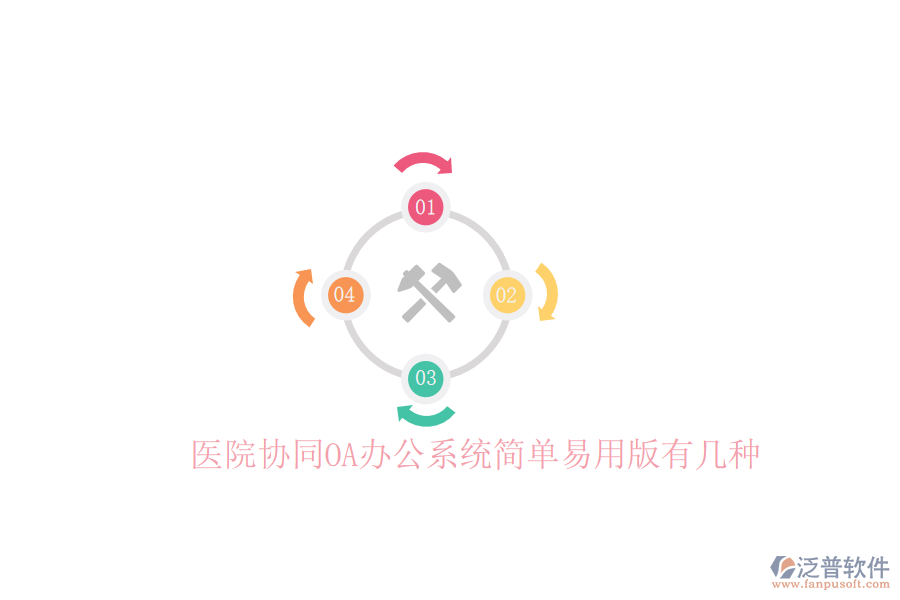  醫(yī)院協(xié)同<a href=http://www.newsbd7.com/oa/ target=_blank class=infotextkey>OA辦公系統(tǒng)</a>簡單易用版有幾種