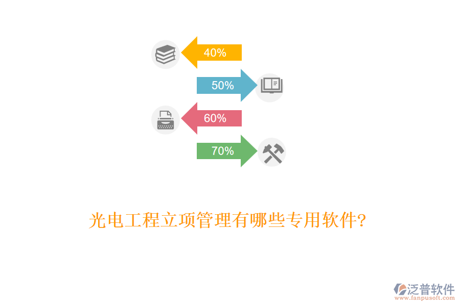 光電工程立項(xiàng)管理有哪些專(zhuān)用軟件?