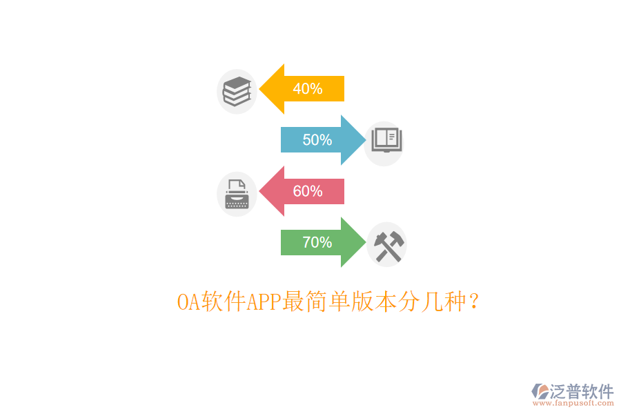  OA軟件APP最簡(jiǎn)單版本分幾種？