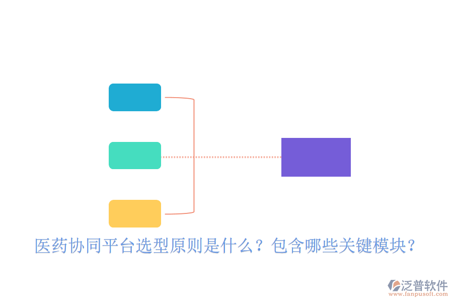  醫(yī)藥協(xié)同平臺選型原則是什么？包含哪些關(guān)鍵模塊？