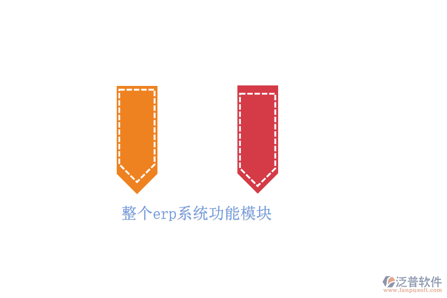 整個(gè)erp系統(tǒng)功能模塊