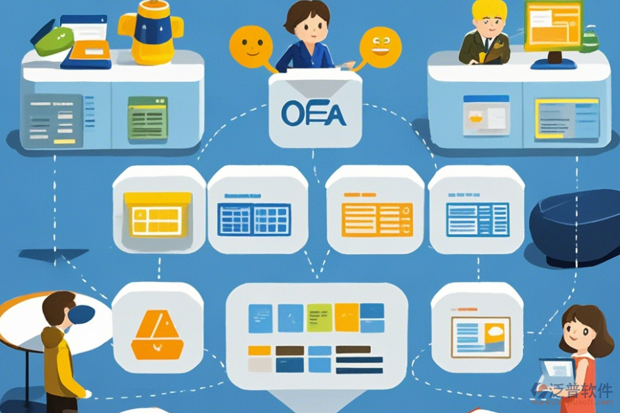 中小型企業(yè)OA辦公系統(tǒng)分類簡單好用的有哪幾種？
