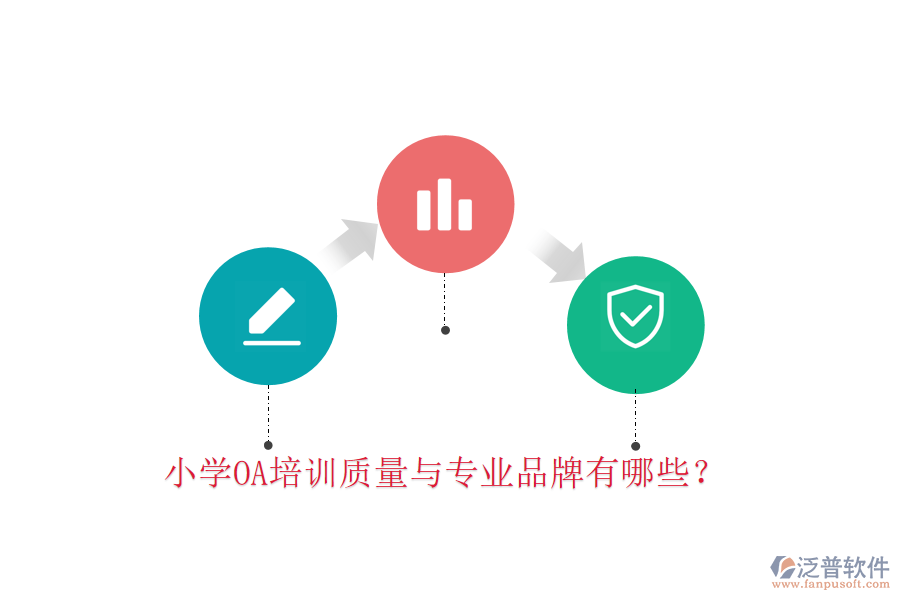  小學OA培訓質量與專業(yè)品牌有哪些？