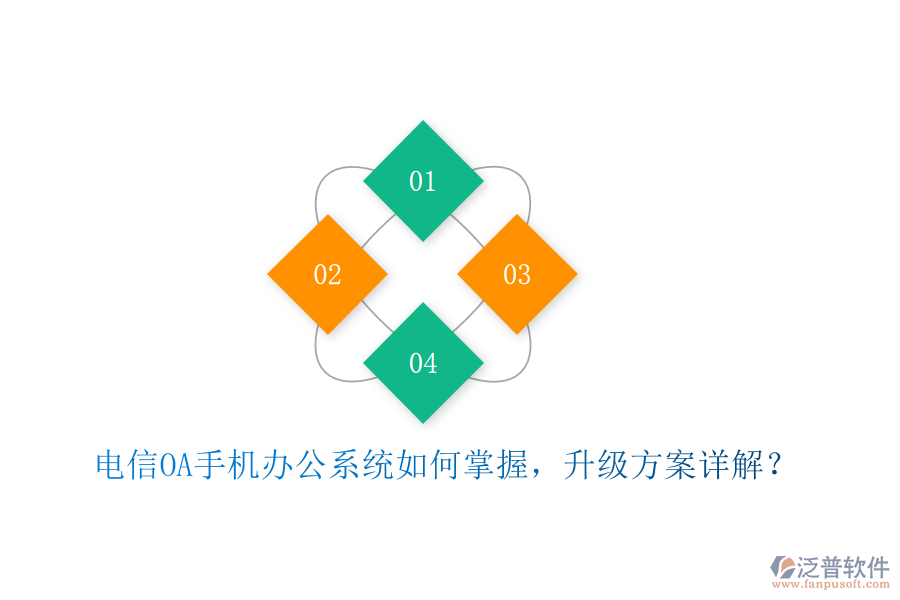  電信OA手機(jī)辦公系統(tǒng)如何掌握，升級方案詳解？