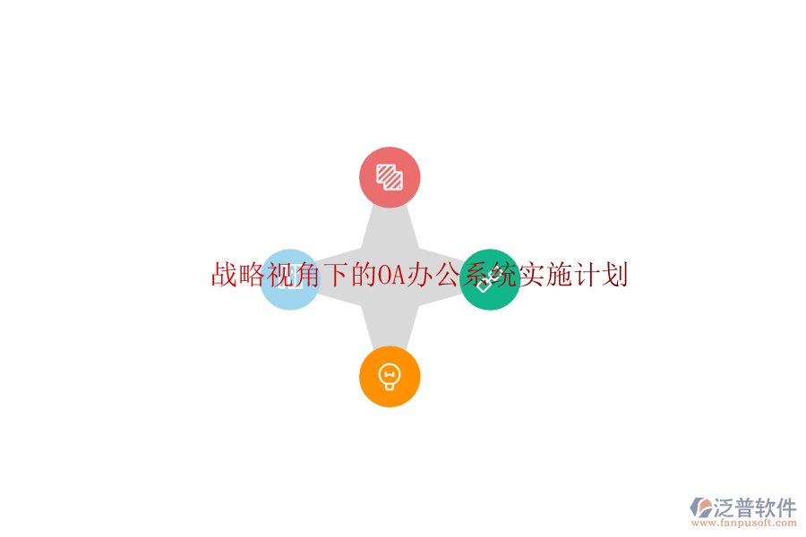  戰(zhàn)略視角下的OA辦公系統(tǒng)實施計劃