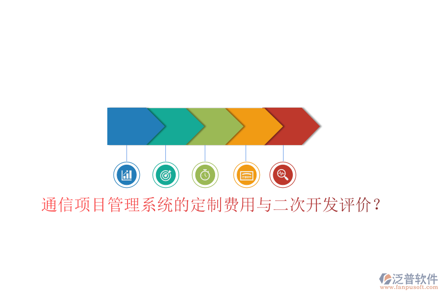  通信項(xiàng)目管理系統(tǒng)的定制費(fèi)用與<a href=http://www.newsbd7.com/Implementation/kaifa/ target=_blank class=infotextkey>二次開發(fā)</a>評(píng)價(jià)？