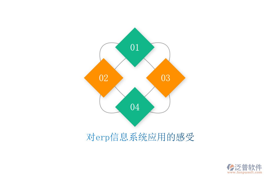 對erp信息系統(tǒng)應用的感受