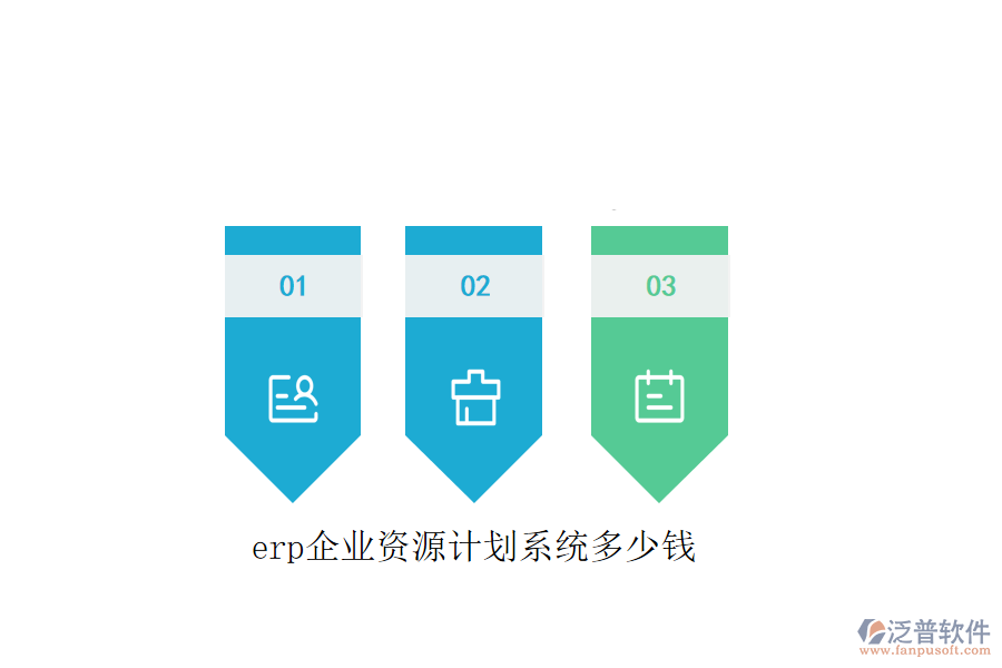 erp企業(yè)資源計劃系統(tǒng)多少錢