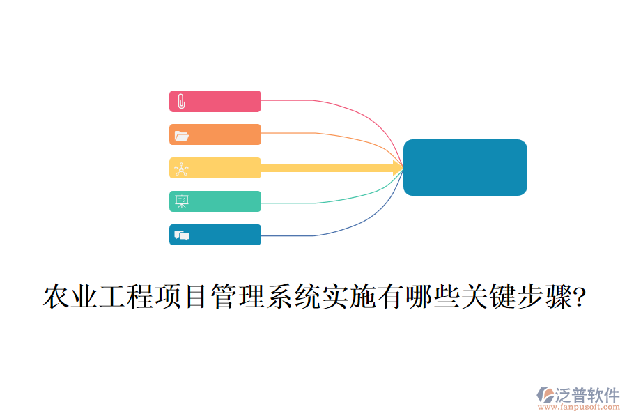 農(nóng)業(yè)工程項(xiàng)目管理系統(tǒng)實(shí)施有哪些關(guān)鍵步驟?