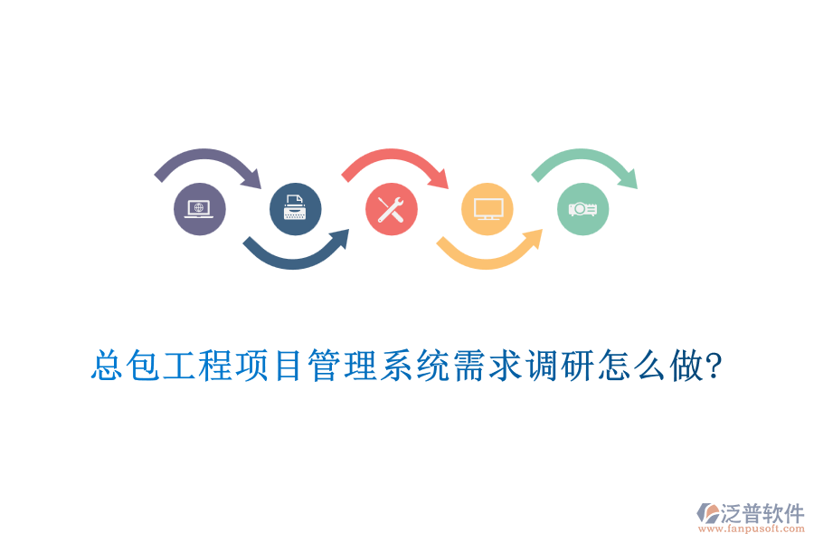 總包工程項目管理系統(tǒng)需求調研怎么做?