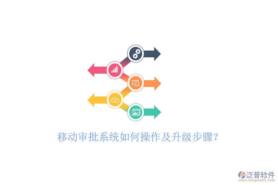  移動審批系統(tǒng)如何操作及升級步驟？