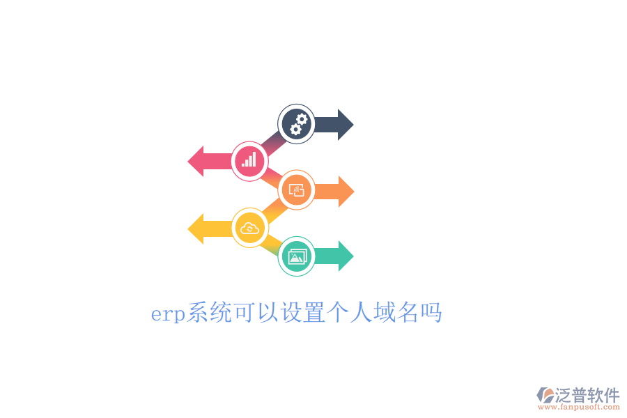 erp系統(tǒng)可以設(shè)置個人域名嗎