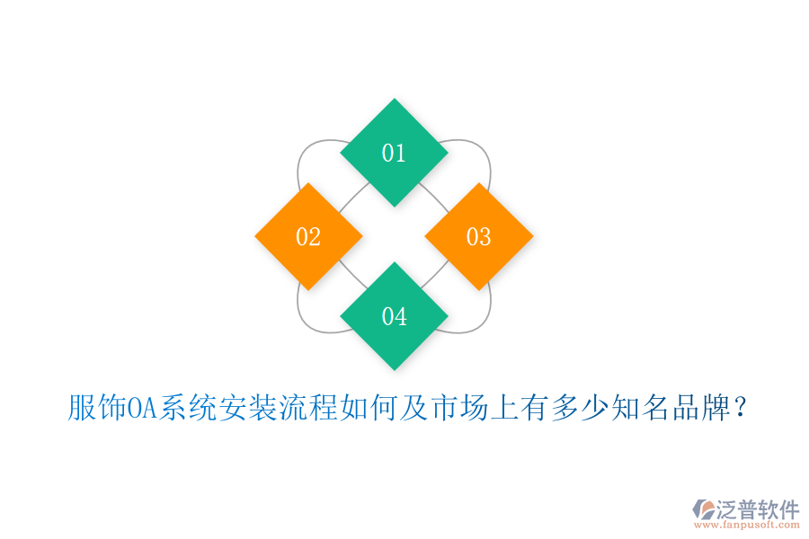  服飾OA系統(tǒng)安裝流程如何及市場上有多少知名品牌？