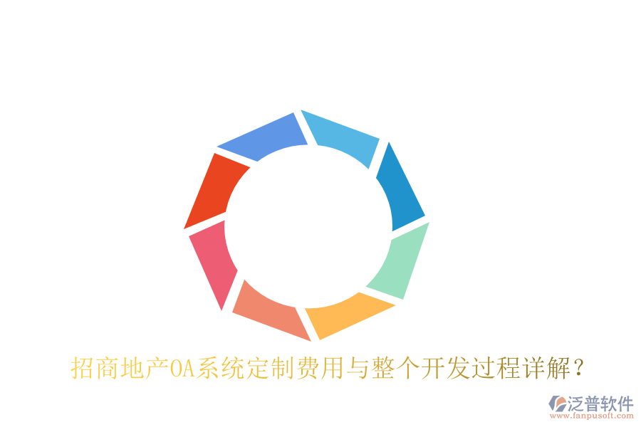  招商地產(chǎn)OA系統(tǒng)定制費(fèi)用與整個(gè)開(kāi)發(fā)過(guò)程詳解？