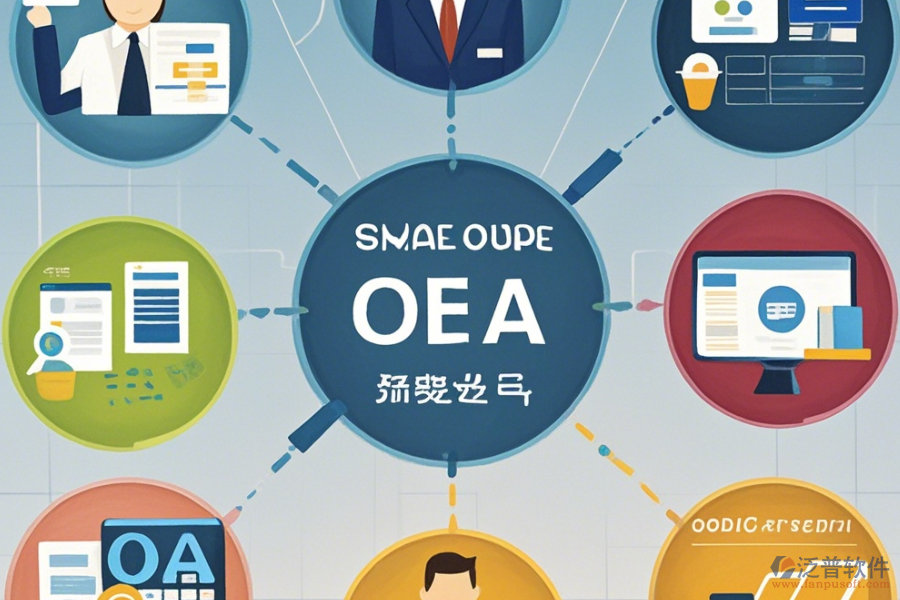 國內(nèi)最簡(jiǎn)單的OA系統(tǒng)有幾種類型？