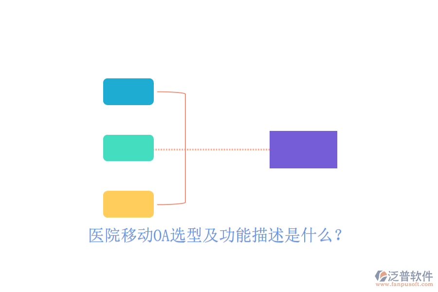  醫(yī)院移動OA選型及功能描述是什么？