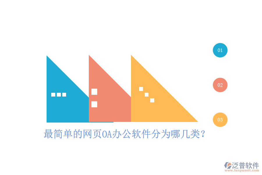  最簡(jiǎn)單的網(wǎng)頁(yè)OA辦公軟件分為哪幾類(lèi)？