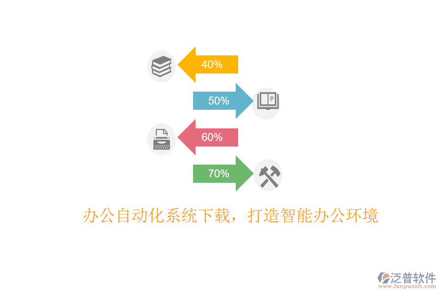  辦公自動(dòng)化系統(tǒng)下載，打造智能辦公環(huán)境