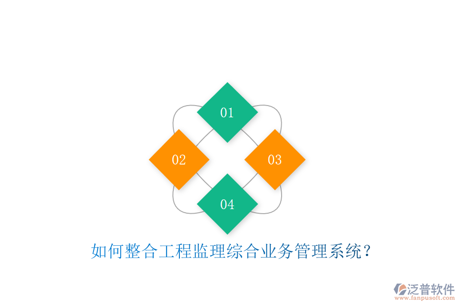 如何整合工程監(jiān)理綜合業(yè)務管理系統(tǒng)?