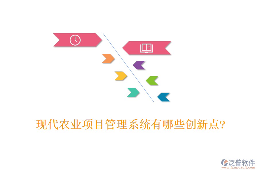 現(xiàn)代農(nóng)業(yè)項目管理系統(tǒng)有哪些創(chuàng)新點?