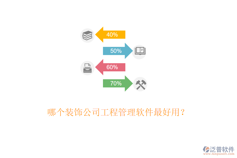 哪個(gè)裝飾公司工程管理軟件最好用？