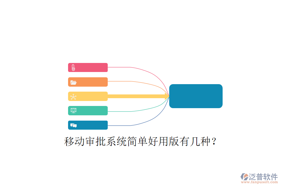 移動(dòng)審批系統(tǒng)簡(jiǎn)單好用版有幾種？