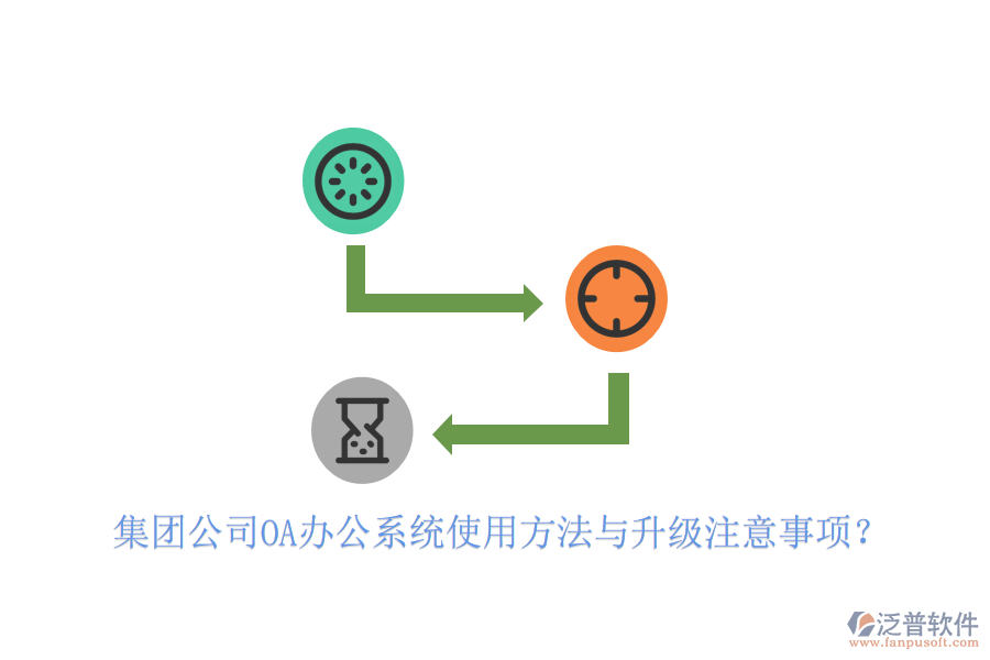  集團(tuán)公司OA辦公系統(tǒng)使用方法與升級(jí)注意事項(xiàng)？