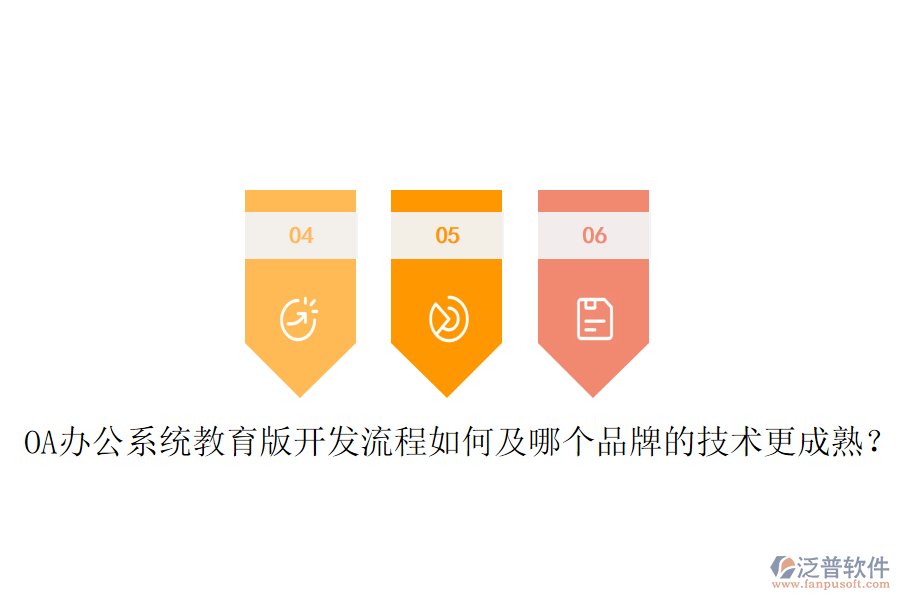  <a href=http://www.newsbd7.com/oa/ target=_blank class=infotextkey>OA辦公系統(tǒng)</a>教育版開發(fā)流程如何及哪個品牌的技術更成熟？