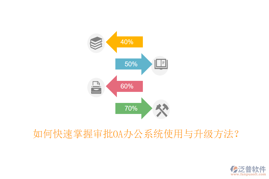  如何快速掌握審批OA辦公系統(tǒng)使用與升級(jí)方法？
