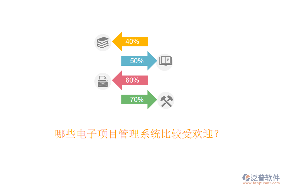 哪些電子項(xiàng)目管理系統(tǒng)比較受歡迎？