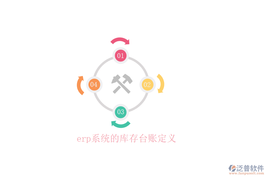 erp系統(tǒng)的庫存臺(tái)賬定義