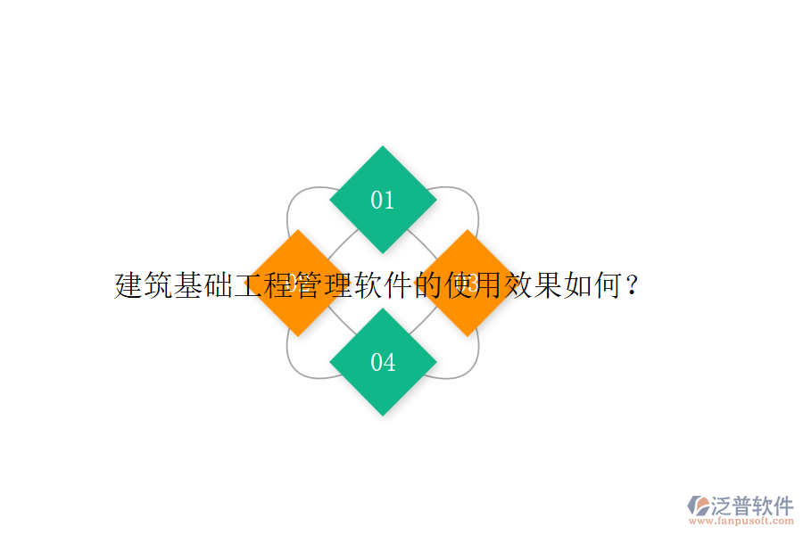 建筑基礎工程管理軟件的使用效果如何？