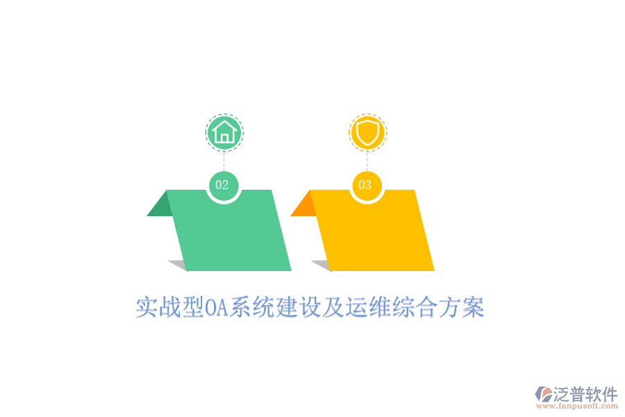 實(shí)戰(zhàn)型OA系統(tǒng)建設(shè)及運(yùn)維綜合方案