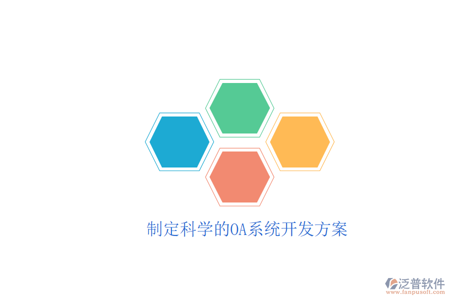  制定科學(xué)的OA系統(tǒng)開(kāi)發(fā)方案