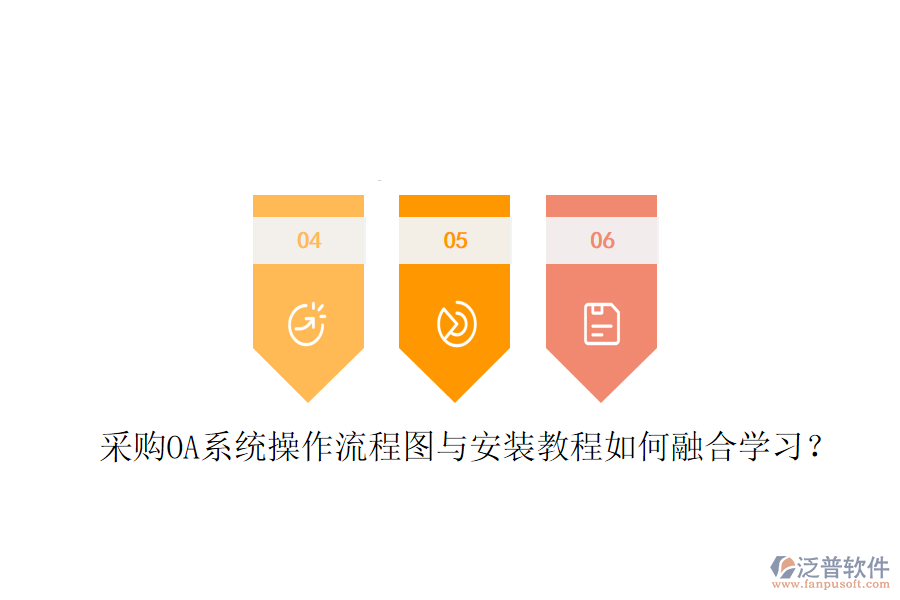  采購OA系統(tǒng)操作流程圖與安裝教程如何融合學(xué)習(xí)？