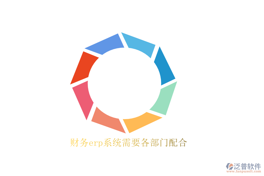 財(cái)務(wù)erp系統(tǒng)需要各部門(mén)配合