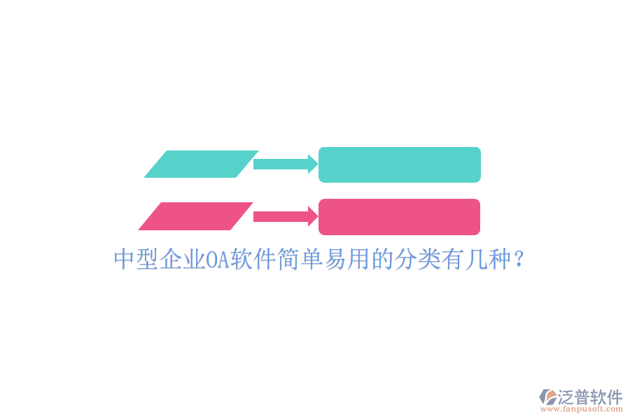  中型企業(yè)OA軟件簡單易用的分類有幾種？
