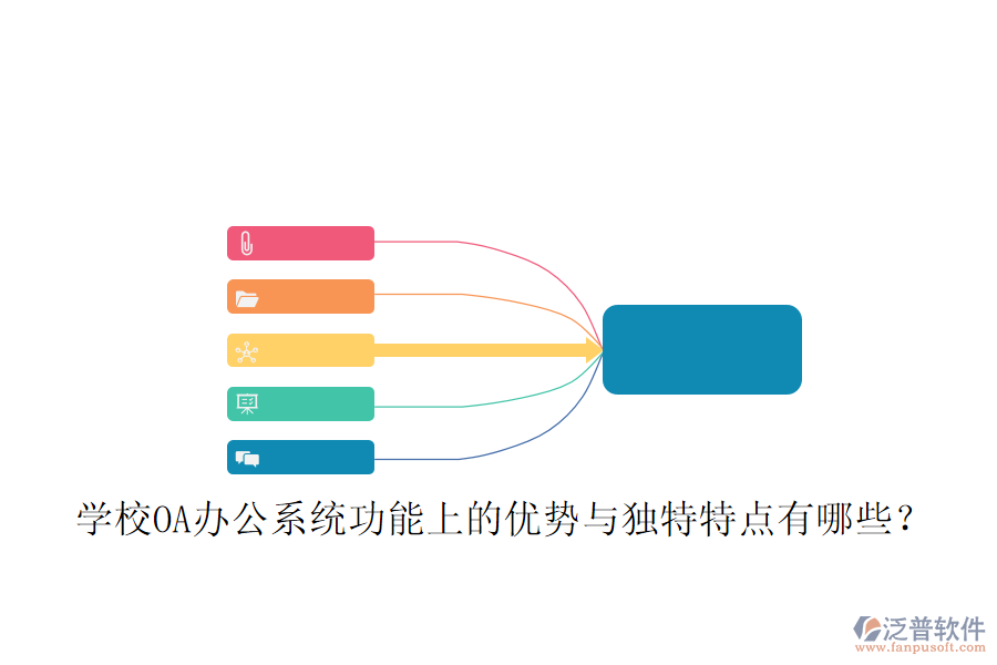  學(xué)校OA辦公系統(tǒng)功能上的優(yōu)勢(shì)與獨(dú)特特點(diǎn)有哪些？