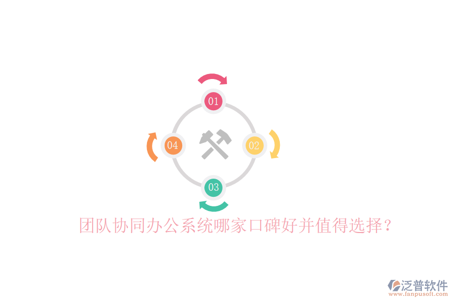  團(tuán)隊(duì)協(xié)同辦公系統(tǒng)哪家口碑好并值得選擇？
