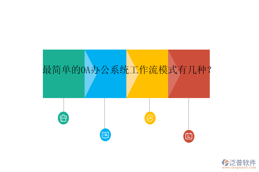  最簡單的OA辦公系統(tǒng)工作流模式有幾種？