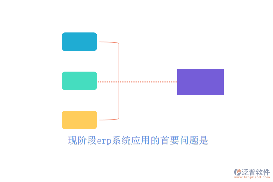 現(xiàn)階段erp系統(tǒng)應(yīng)用的首要問(wèn)題是