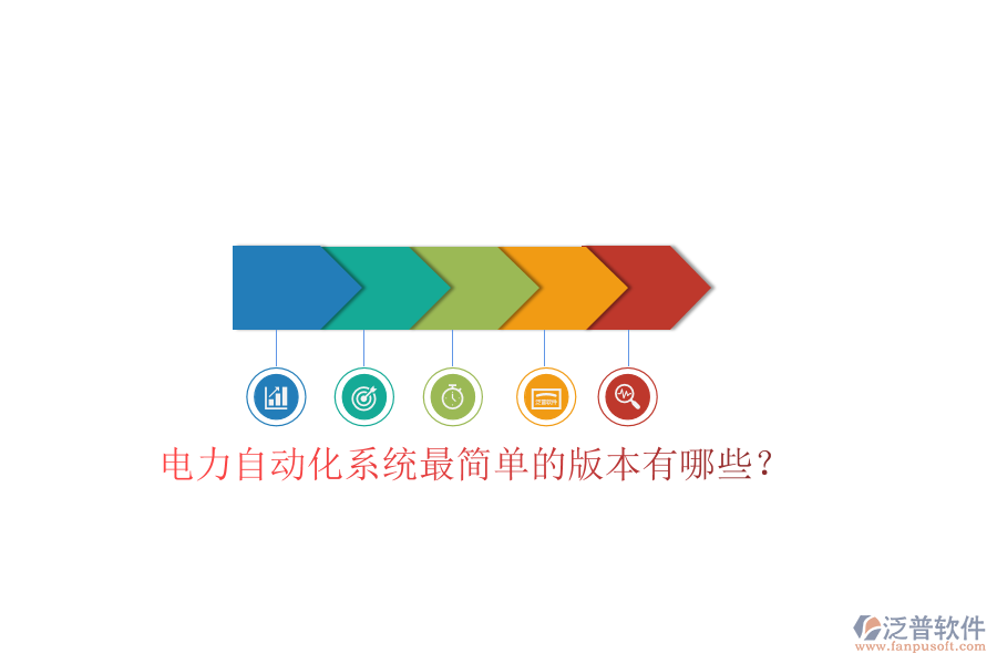 電力自動化系統(tǒng)最簡單的版本有哪些？