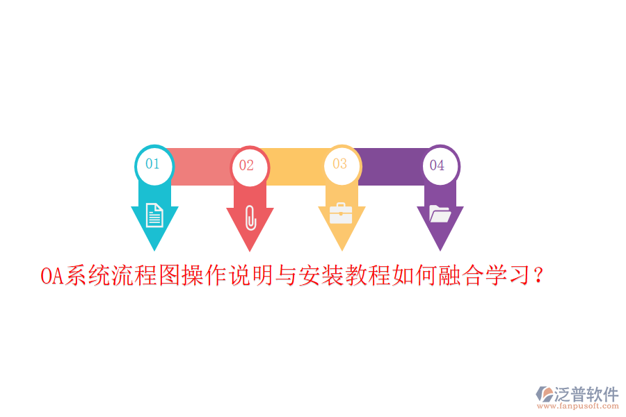  OA系統(tǒng)流程圖操作說明與安裝教程如何融合學(xué)習(xí)？