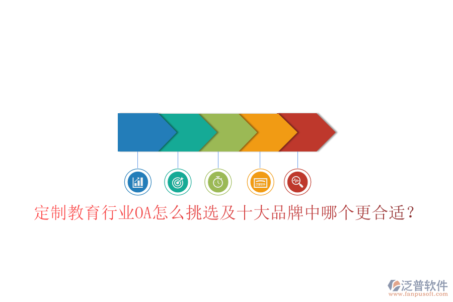  定制教育行業(yè)OA怎么挑選及十大品牌中哪個(gè)更合適？
