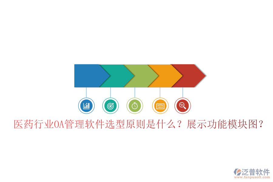  醫(yī)藥行業(yè)OA管理軟件選型原則是什么？展示功能模塊圖？