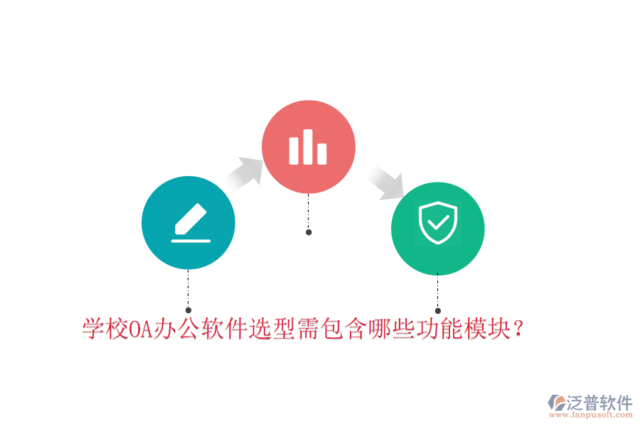  學(xué)校<a href=http://www.newsbd7.com/oa/ target=_blank class=infotextkey>OA辦公軟件</a>選型需包含哪些功能模塊？