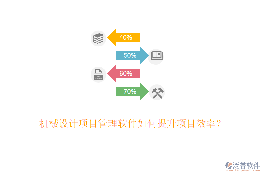 機(jī)械設(shè)計(jì)項(xiàng)目管理軟件如何提升項(xiàng)目效率？