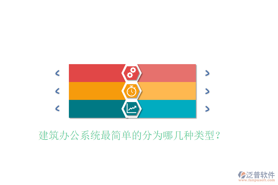  建筑辦公系統(tǒng)最簡單的分為哪幾種類型？